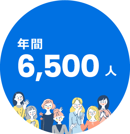 年間6,500人""